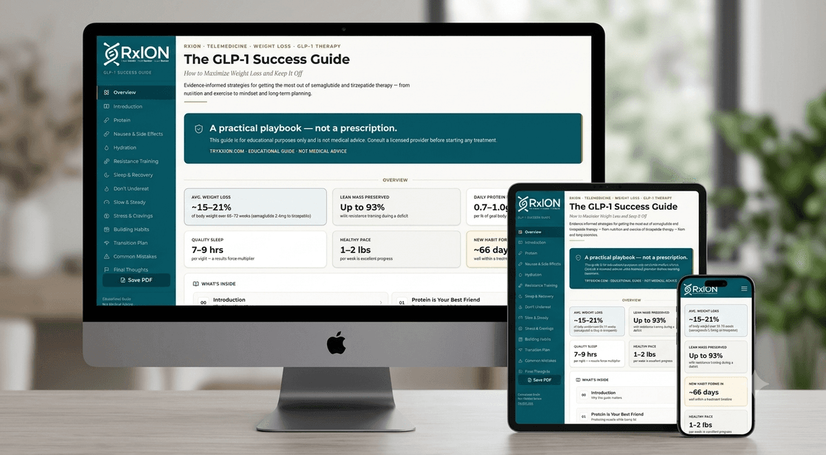 GLP-1 Success Hub — everything you get inside